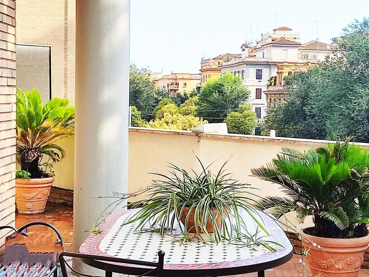 Viale Trastevere 231 A Int.2 Rom