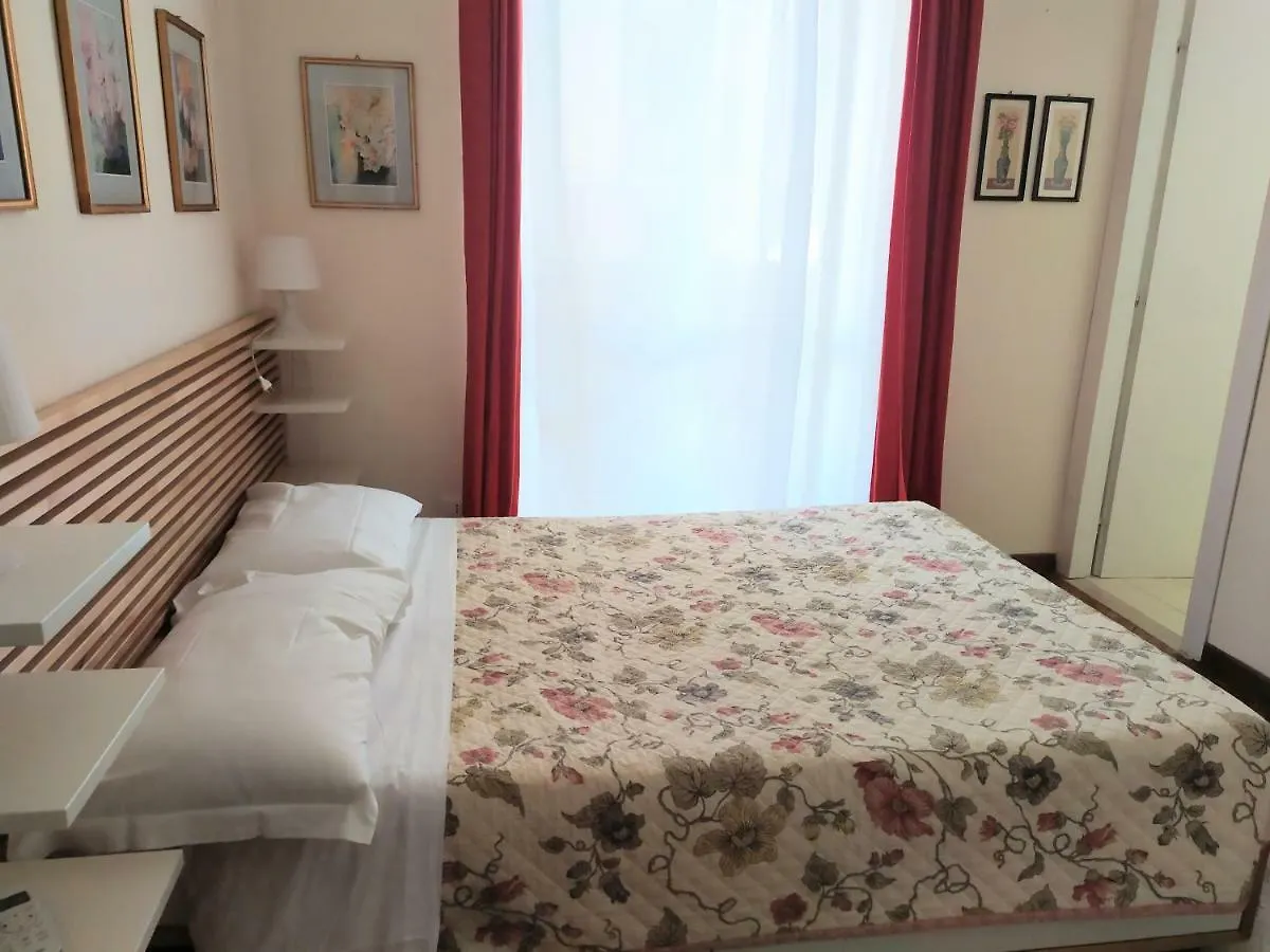 Viale Trastevere 231 A Int.2 Rome Italy